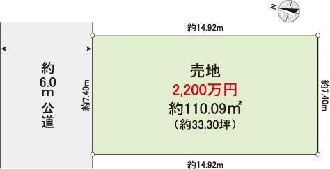 大野台３（古淵駅） 2200万円