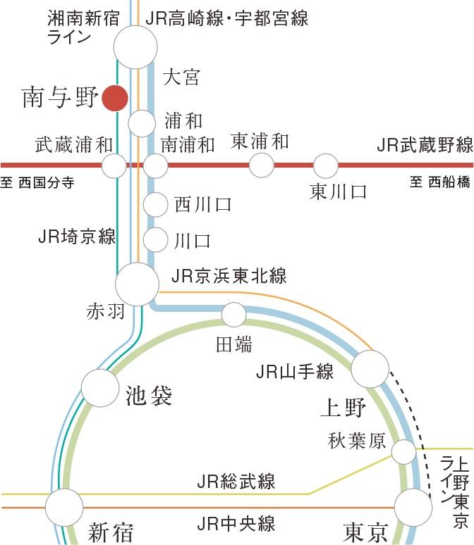 【レーベンプラッツ南与野Ⅲ】