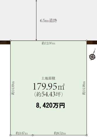 あざみ野３（あざみ野駅） 8420万円