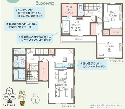 本丸２（壬生駅） 2090万円