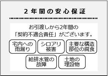 下矢切（矢切駅） 3099万円