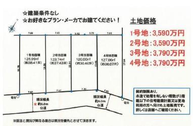 東浅川町（狭間駅） 3590万円