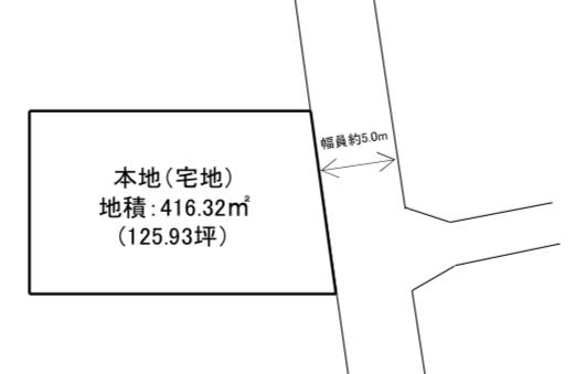 上野町（八王子駅） 1億円