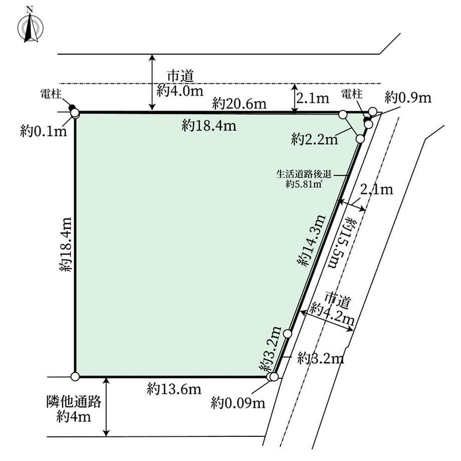 南住吉（所沢駅） 1億4980万円