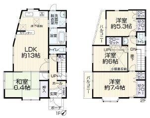 大字安行慈林（新井宿駅） 2699万円