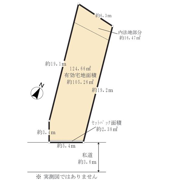 寺谷２（鶴見駅） 3750万円