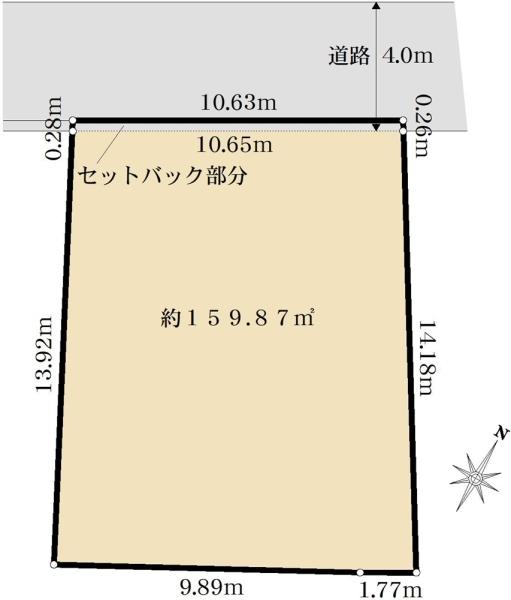 杉並区高円寺南1丁目　借地権付き売地