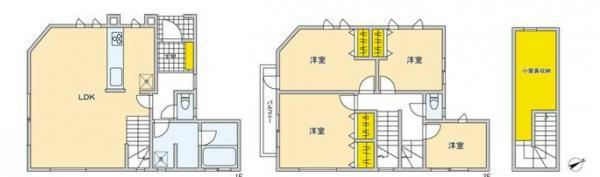 西寺尾２（大口駅） 7680万円