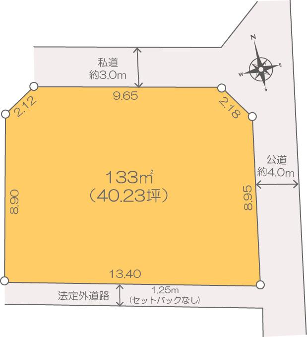 大字倉田（内宿駅） 850万円