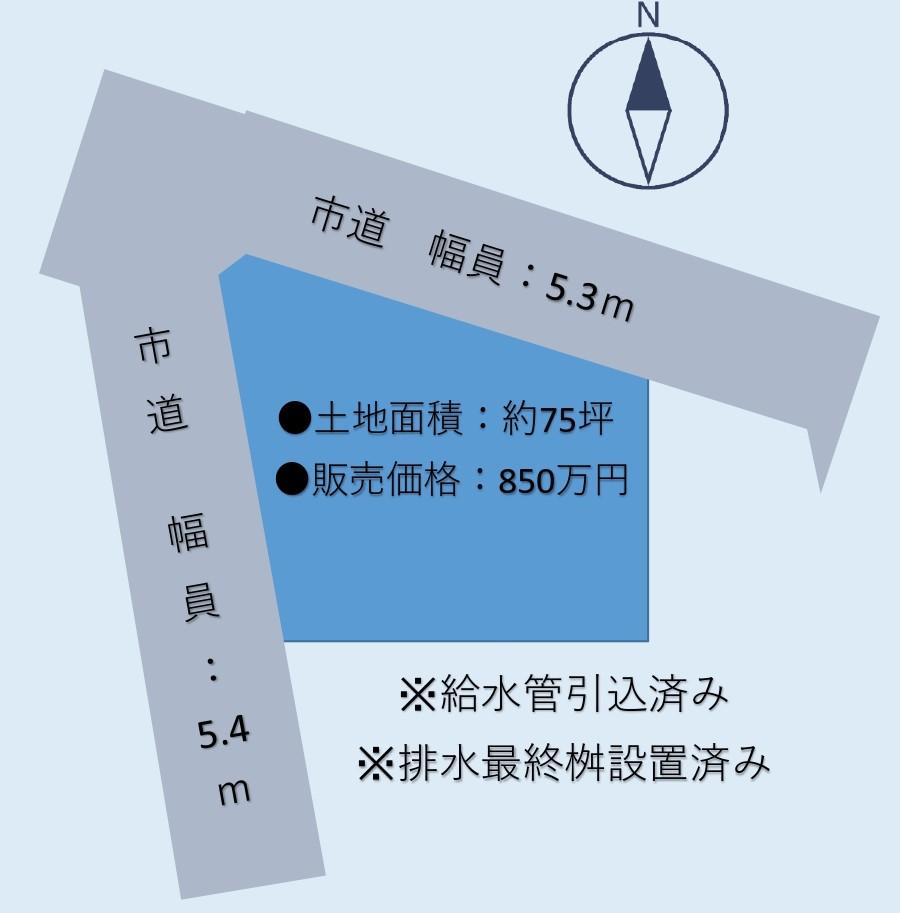 東町（国定駅） 850万円