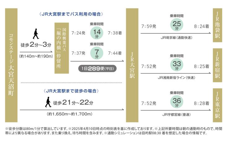 島の駅みやこ【公式】 | 🌿7月13日の木曜野菜の日 🌿は 「大玉