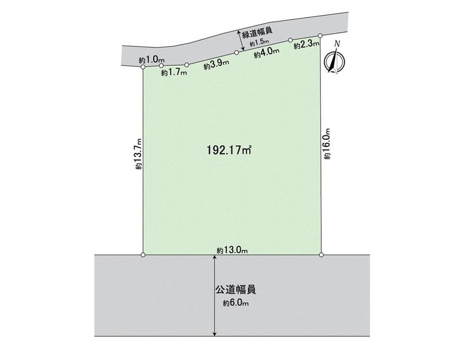 玉造７（成田湯川駅） 2080万円