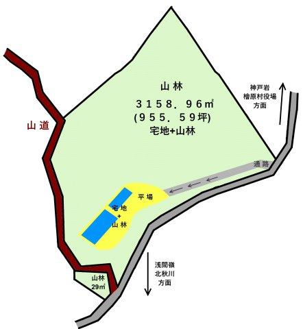 小沢 1500万円