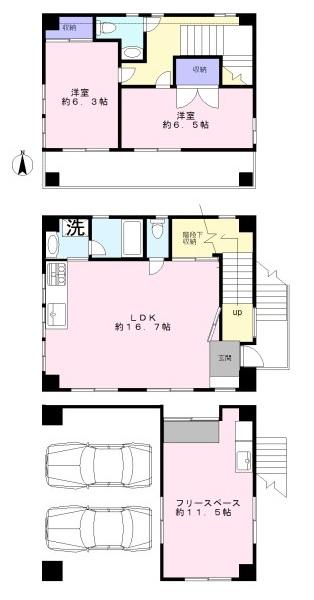 大岡山２（大岡山駅） 1億円