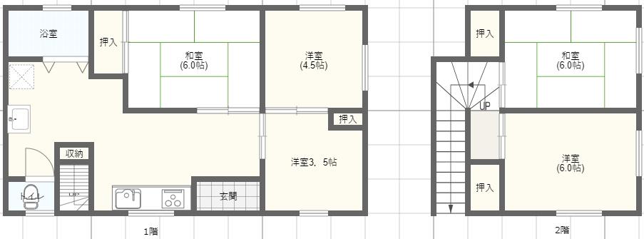 東蒲田２（京急蒲田駅） 2480万円