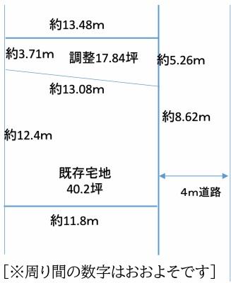 大字堀兼（新狭山駅） 680万円