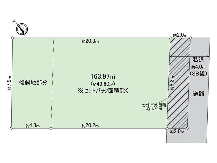 田園調布本町（沼部駅） 8280万円