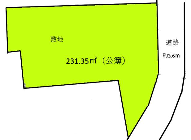 大竹（大網駅） 1380万円
