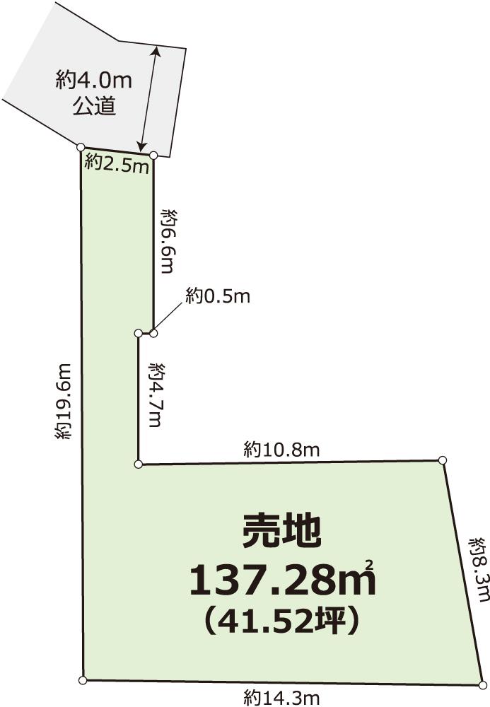 西大沼１（古淵駅） 2250万円