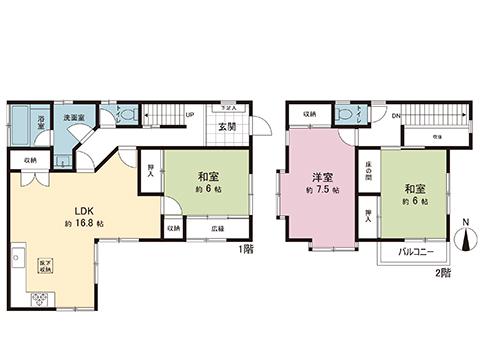 千代（下曽我駅） 1680万円