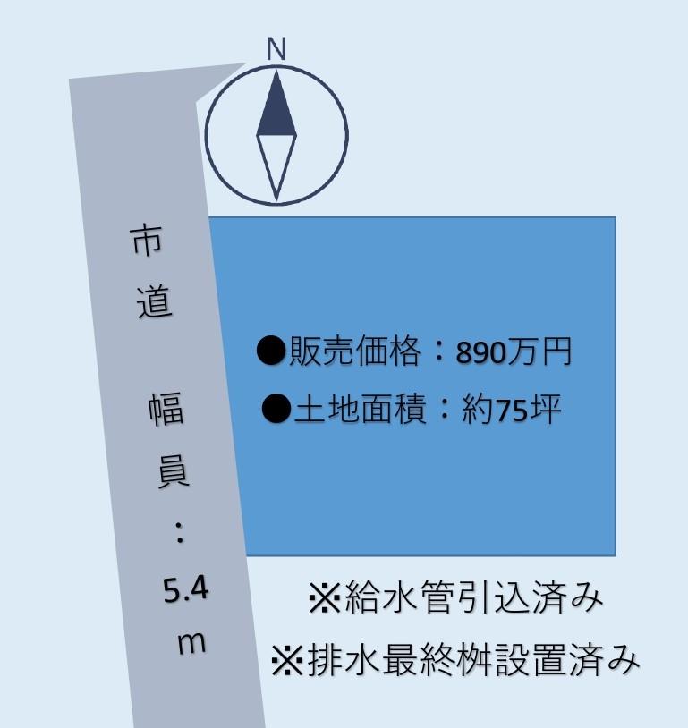 東町（国定駅） 890万円