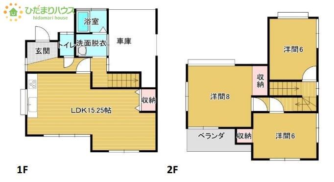 大字原市（東大宮駅） 2199万円