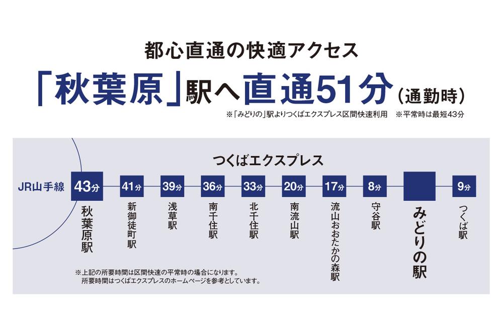 【木下工務店】つくば市島名・福田坪　（建築条件付き宅地分譲）