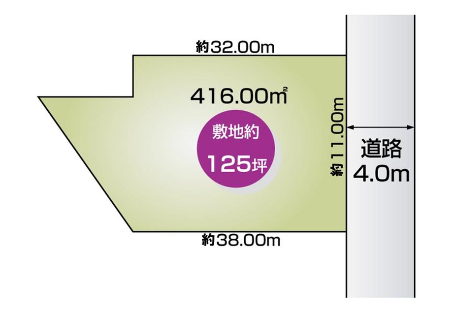 幸町（古河駅） 1447万円