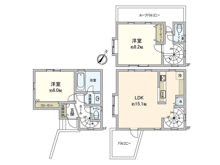 代田３（梅ヶ丘駅） 6480万円