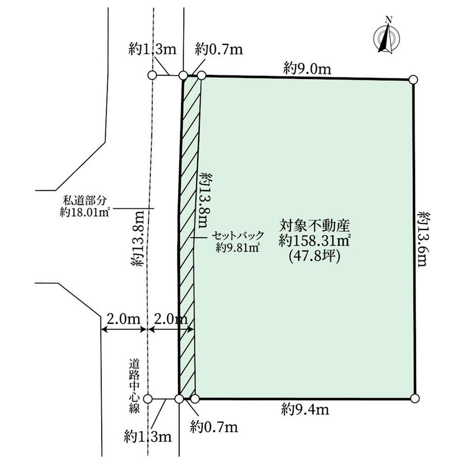 大山町（代々木上原駅） 2億1400万円