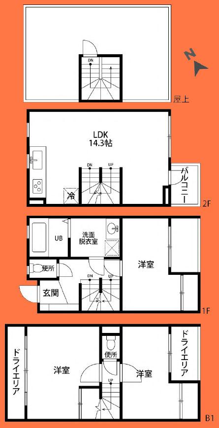 ステージ田園調布本町