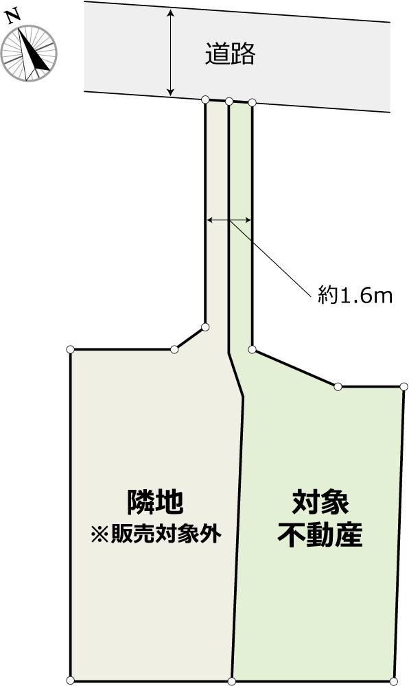 中野１（中野坂上駅） 6500万円