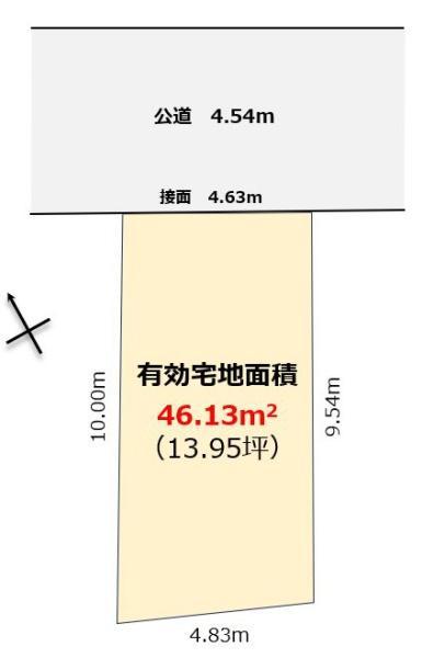 本町５（幡ヶ谷駅） 9580万円