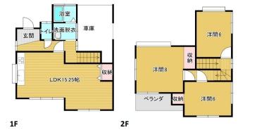 大字原市（東大宮駅） 2199万円