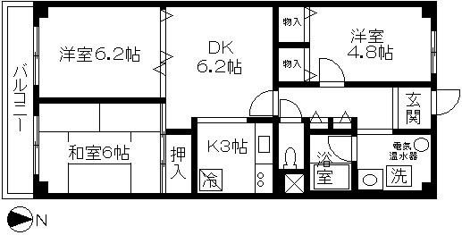 ニューライフマンション大倉山