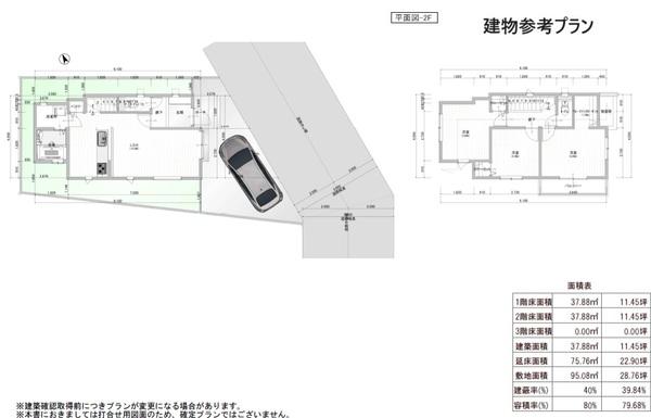 矢野口（矢野口駅） 2980万円