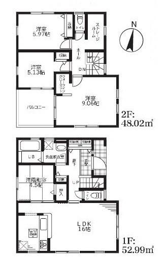 草加３（獨協大学前駅） 4680万円