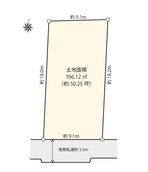 目黒本町４（武蔵小山駅） 1億9000万円