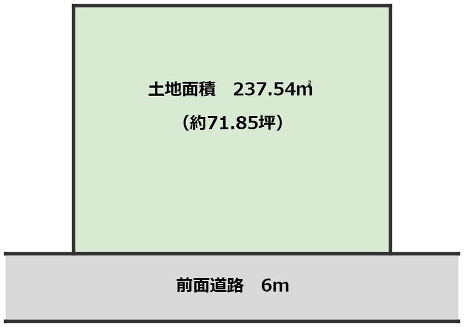 幕張西６（幕張豊砂駅） 7500万円