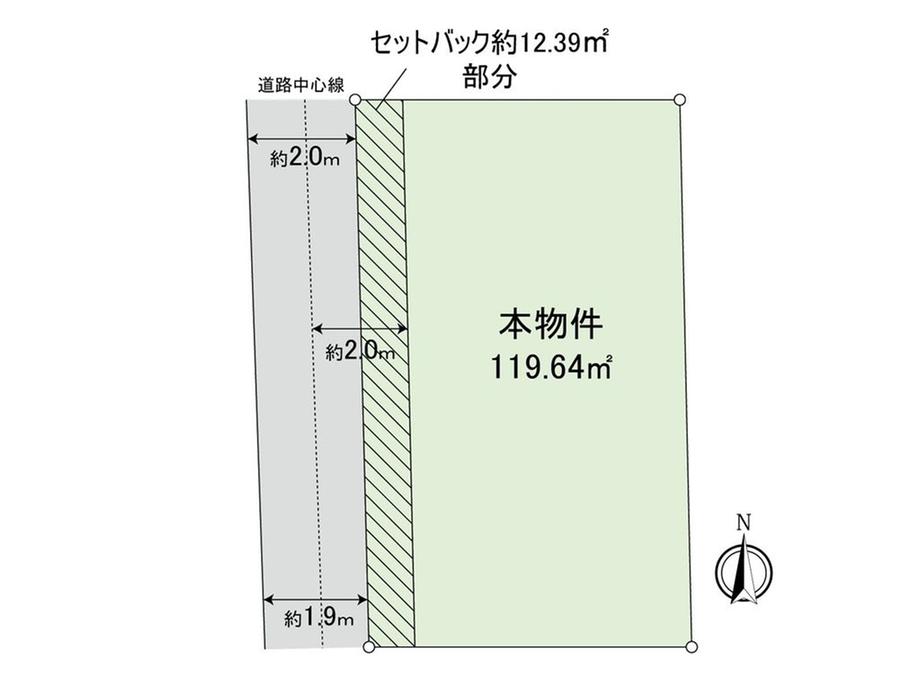 南榎町（神楽坂駅） 1億3990万円