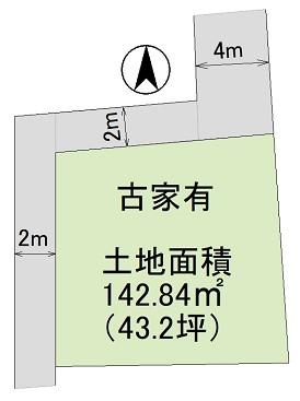 西原２（東武宇都宮駅） 880万円