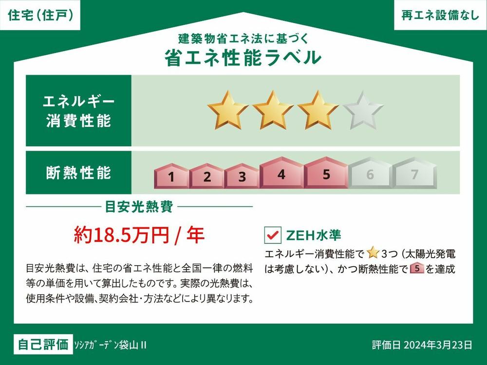 大字袋山（大袋駅） 3480万円