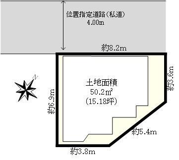 南小岩２（小岩駅） 1100万円