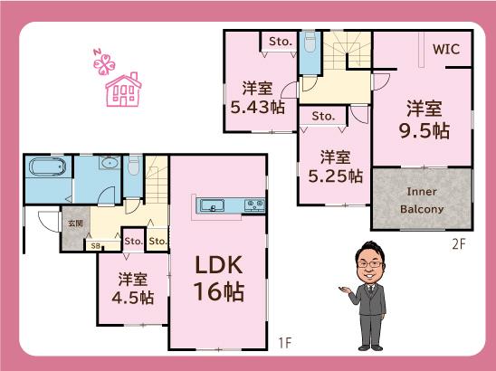 大字岩槻（岩槻駅） 3280万円