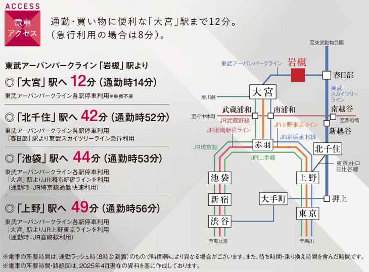 SUUMO】駅近(駅徒歩5分以内)で探すさいたま市の土地探し 宅地