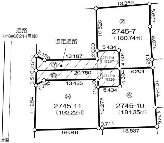 末広３（熊谷駅） 2250万円