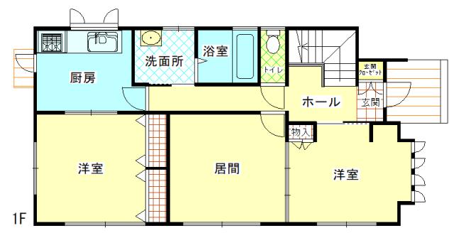 上大類町（高崎問屋町駅） 2380万円