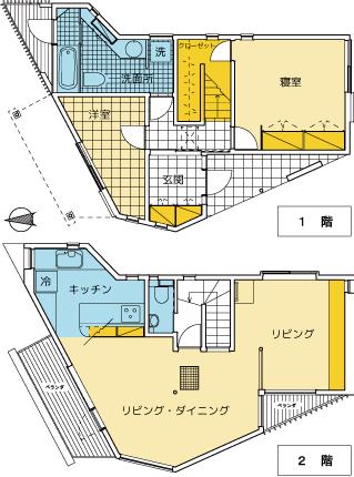 松ノ木２ 1億3000万円