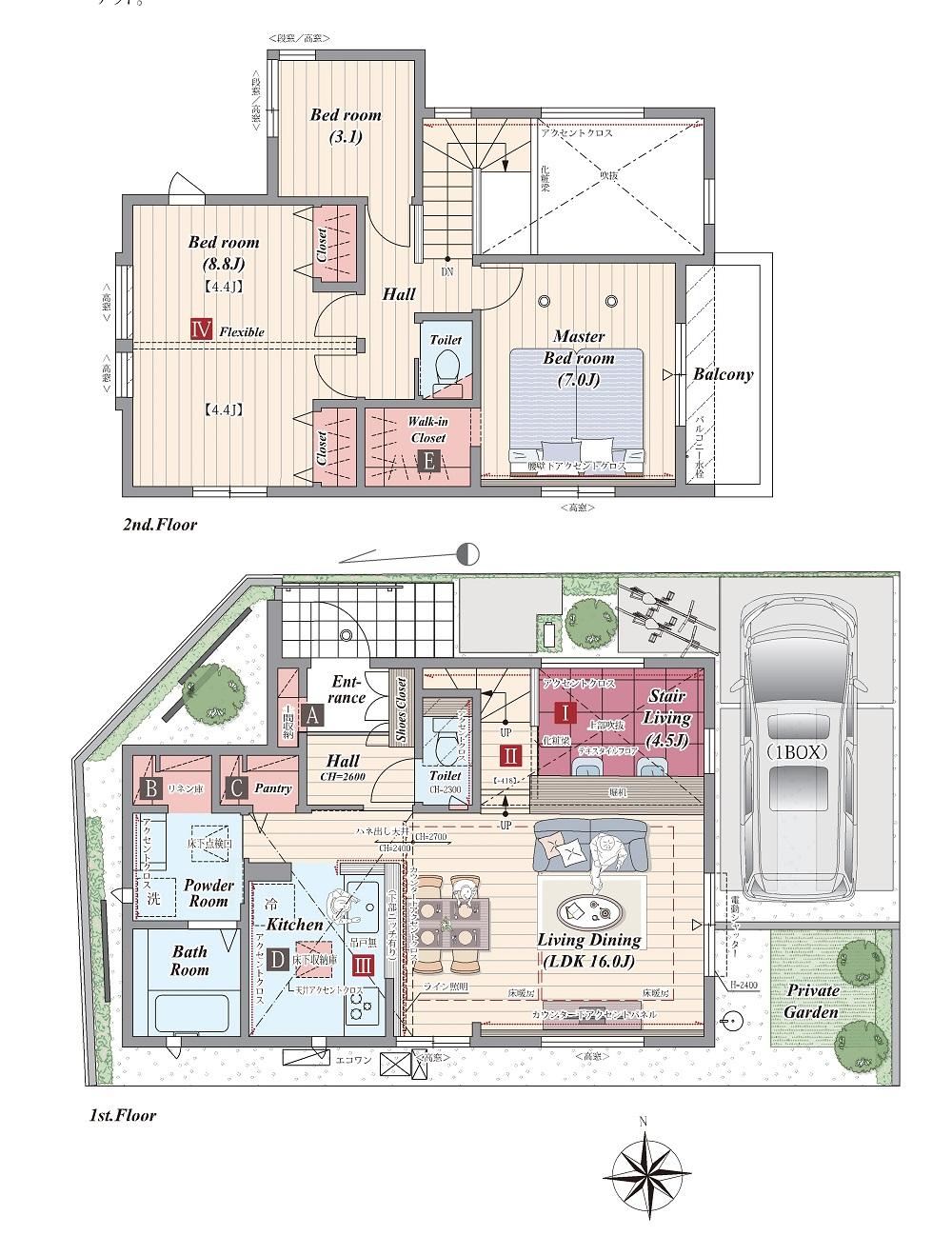 南鳩ヶ谷７（鳩ヶ谷駅） 4980万円～5780万円