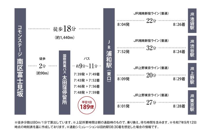 ごえもん様見積りページ SUUMO】コモンステージ南区富士見坂【積水ハウス】 | 新築